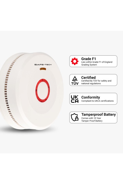 SAFE-TECH-Standalone-Smoke-Detector-with-10-years-Tamper-Proof-Battery-ST-110-SSA-5.jpg